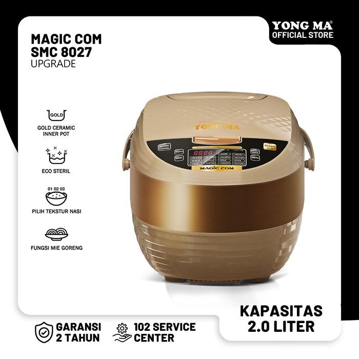 Yong Ma Rice Cooker SMC 8027 New