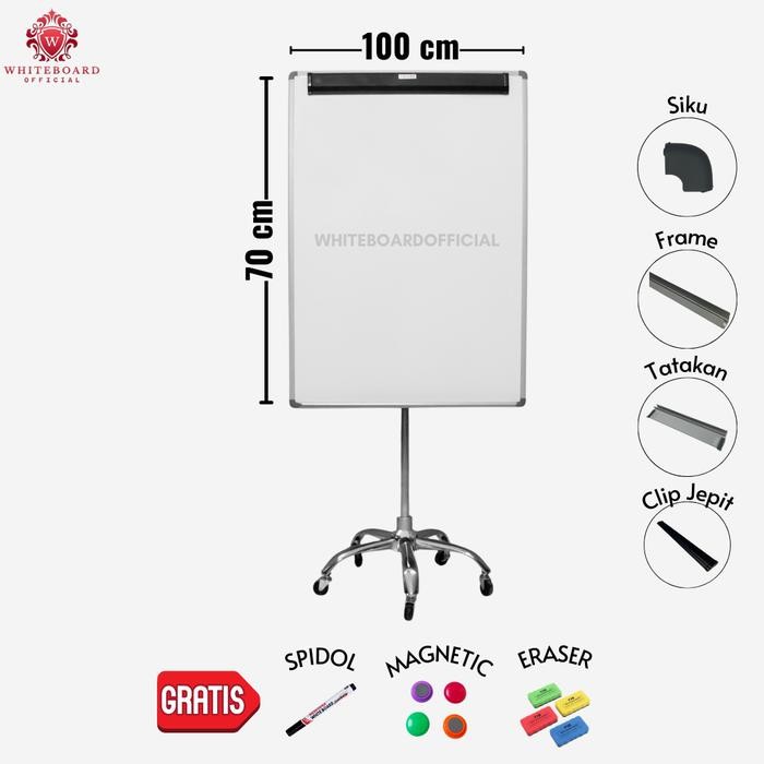 

Flipchart Roda / Flip Chart / Papan Presentasi Roda 5 / 70 x 100cm / Sakana