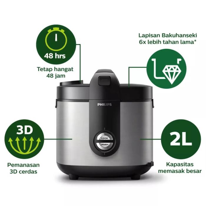 PHILIPS Rice Cooker HD3138/33 - Penanak Nasi 2L - HD 3138/33 - Silver