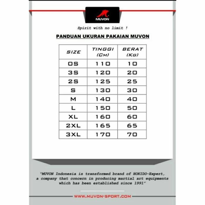 (Expert) BAJU KARATE MUVON