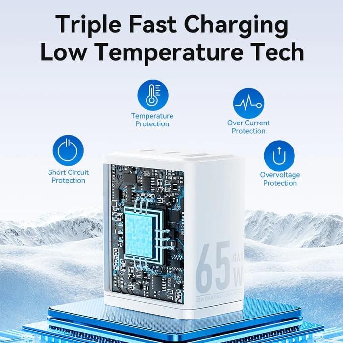 Vention Wall Charger Gan 65W PD Turbo Fast Charging 3Port USB 2C+A 65W/65W/60W Garansi Resmi