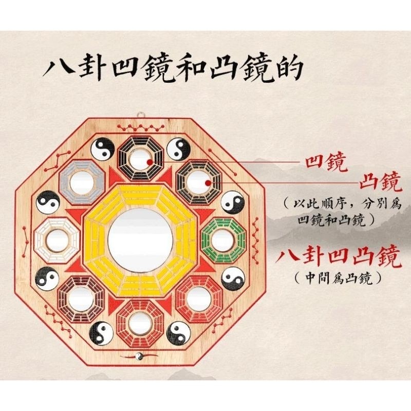 Cermin Jiu Gong Ba Gua Jing Pat Kua Sembilan Istana Dari Kayu Pohon Persik