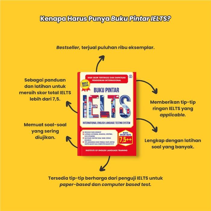 

[Mizan Jakarta] Buku Pintar Ielts (Republish) : Tips Dan Kumpulan Latihan Soal