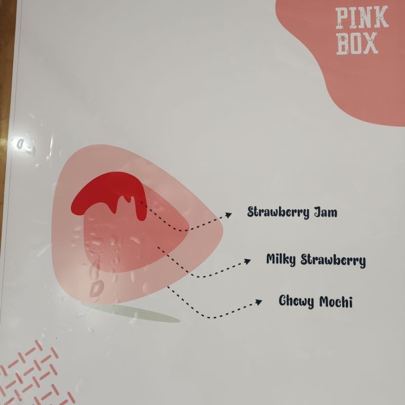 

Omahjajanan Mochi Strawberry Lembang Jajanan Khas Lembang Bandung Oleh-Oleh - Cemilan - Makanan