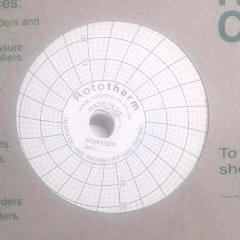 Kertas Grafik Rototherm Type 9/D/4132/S