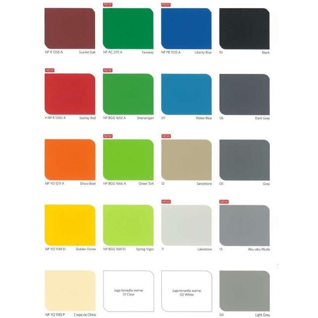 JTTOP" CAT TEMBOK ANTI BOCOR/WATERPROOFING NIPPON ELASTEX (5 KG)