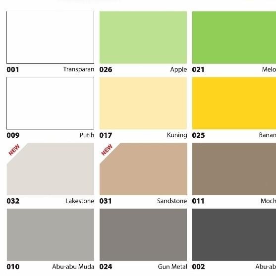 JTTOP" NO DROP ANTI BOCOR 20 KG / NO DROP WATER PROOFING 20 KG