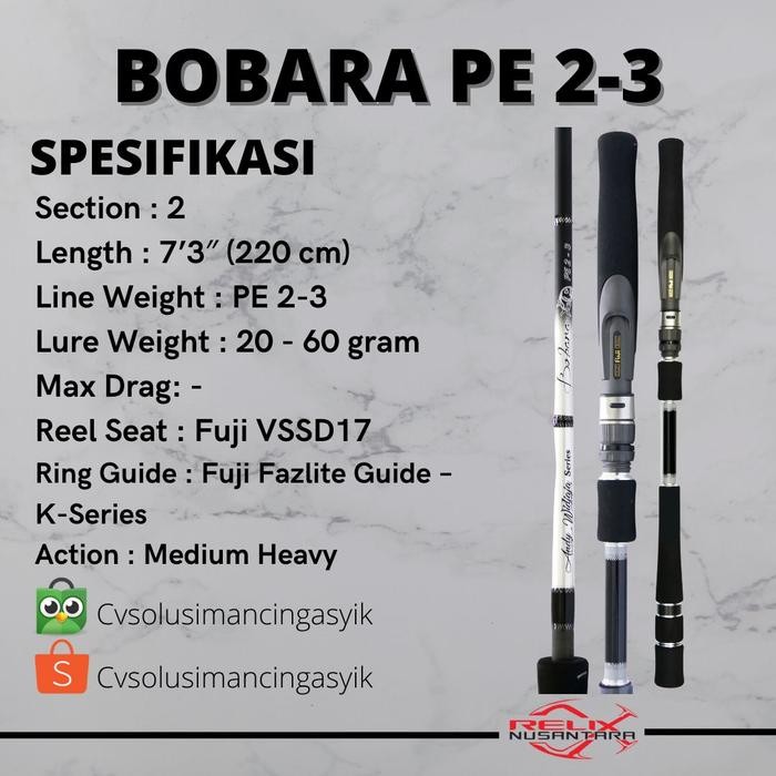 Joran Bobara 2-3 Relix Nusantara