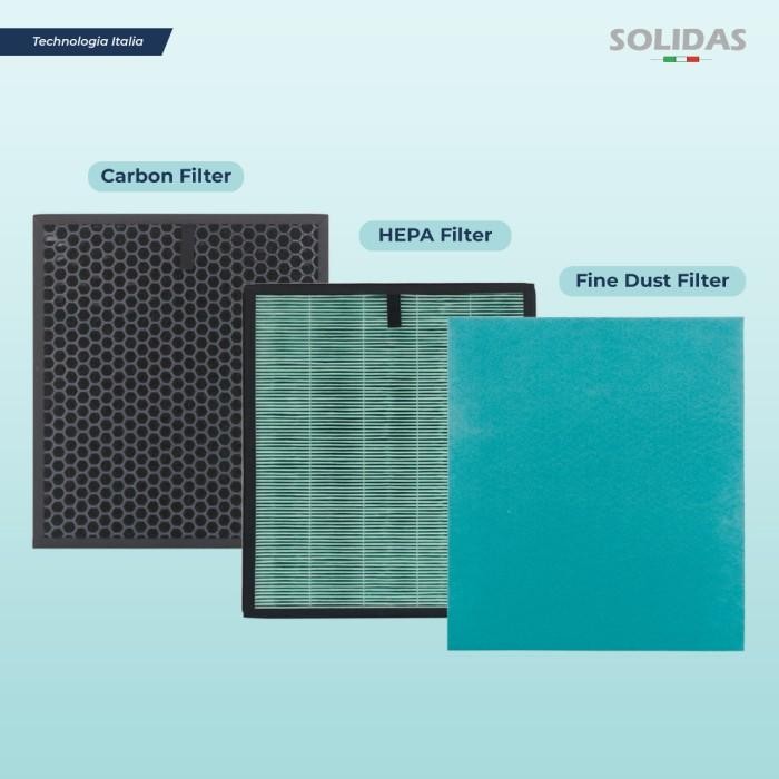 Menarik Replacement Filter Air Purifier Coway Ap-1516D / Hepa+Carbon+Fine Dust