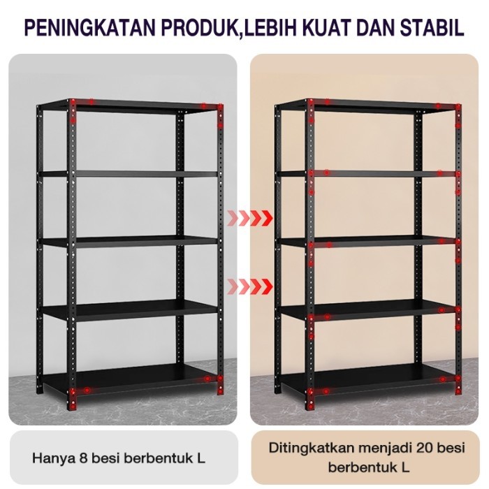 PREMIUM Rak Besi Susun 90*40*180CM Rak besi siku lubang Rak Besi Siku 5 Susun Rak barang Rak gudang