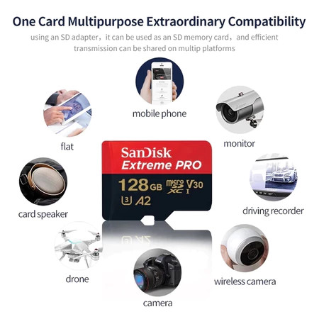 Memory Card SanDisk SD Untuk Kamera CCTV SanDisk Extreme PRO 128GB 256GB 512GB 1TB/2TB Original