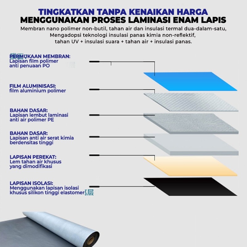 SKCBO COD Roof Waterproof Tape Lakban Aanti Bocor atap rumah Lakban Aluminium foil lakban anti bocor