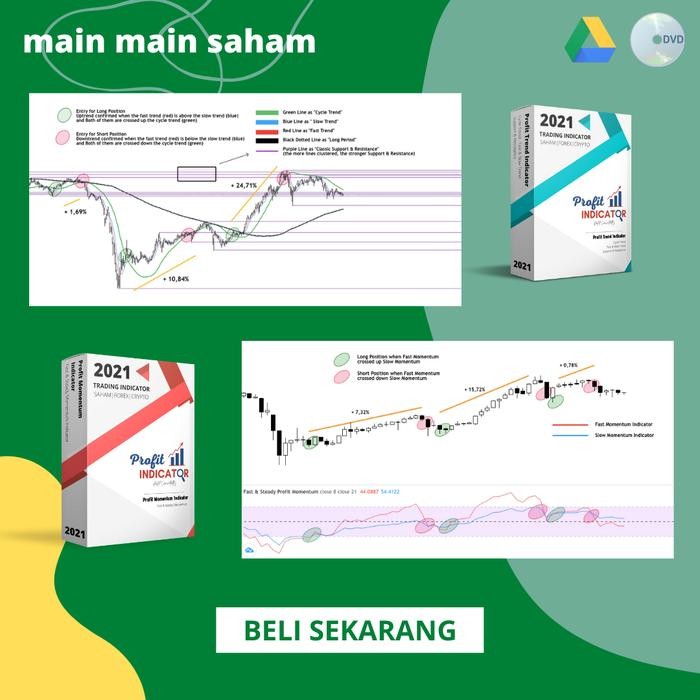 

TERLARIS SMARTS INDICATOR (TUTORIAL & AKSES) - TREND & MOMENTUM INDICATOR READY