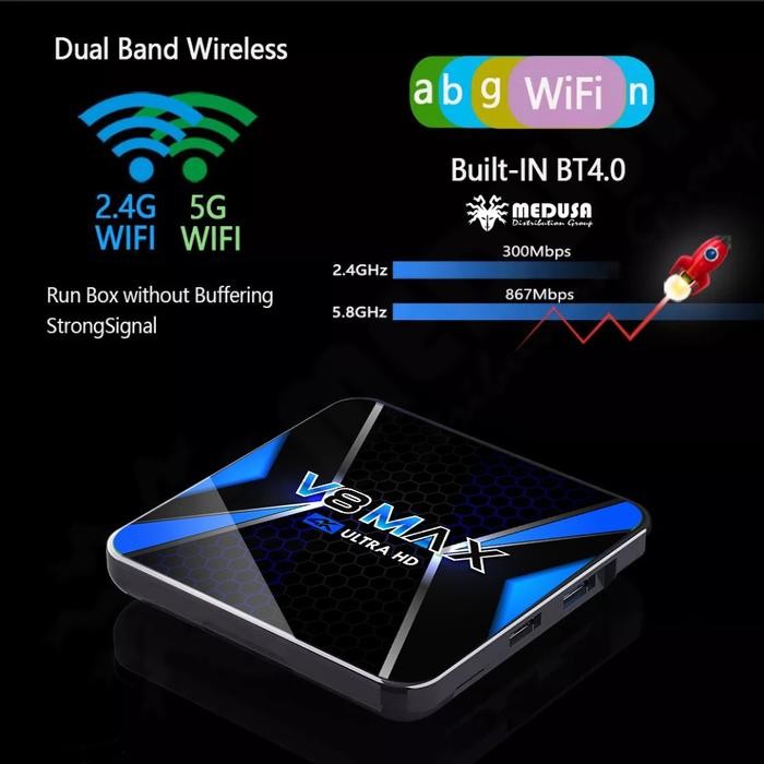 Erza V8 TV Box Android 11 4/32GB Max 2.4G 5.8G WIFI Bluetooth