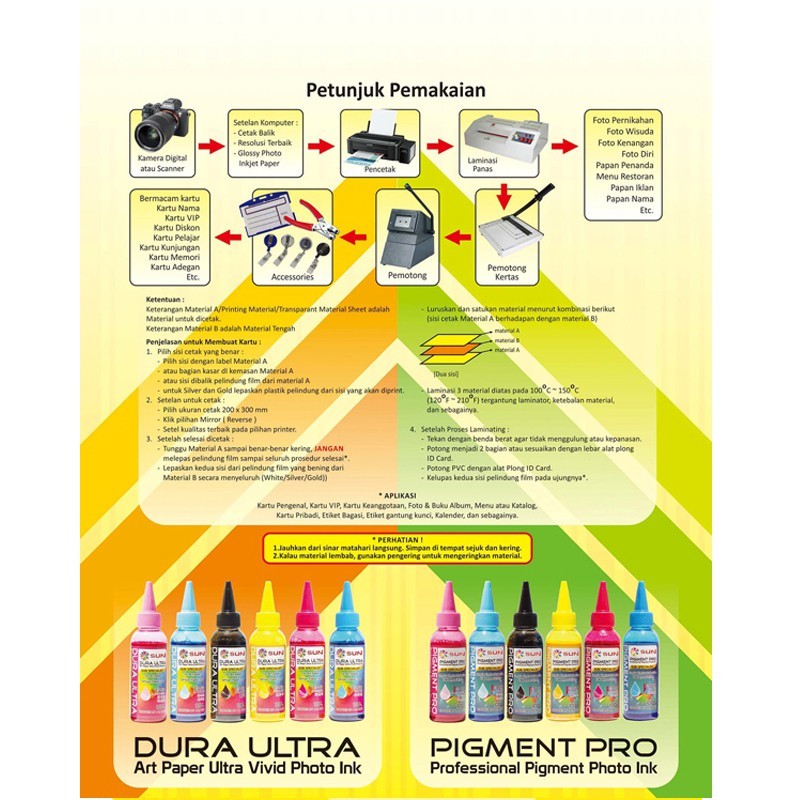 

Kertas PVC ID Card A4 PREMIUM - SUN PVC ID Card Super White 0.76, 0.96 (Isi 50 Lembar = 500 Card) (
