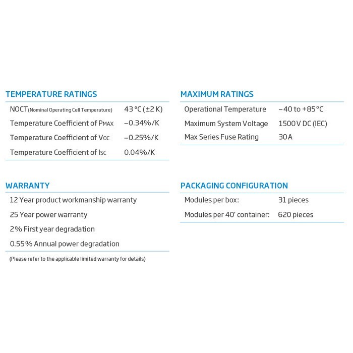Solar panel Trina Solar 575 Wp Monocrystalline Vertex Series