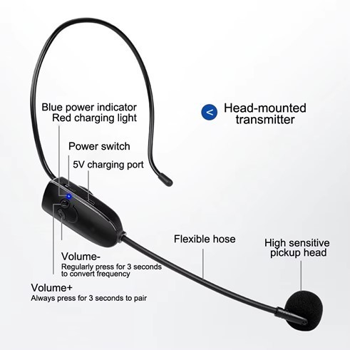 Microphone Mic Clip On Wireless Imam Masjid Bando UHF 2.4G Mikrofon Telinga Jepit Presentasi Tur