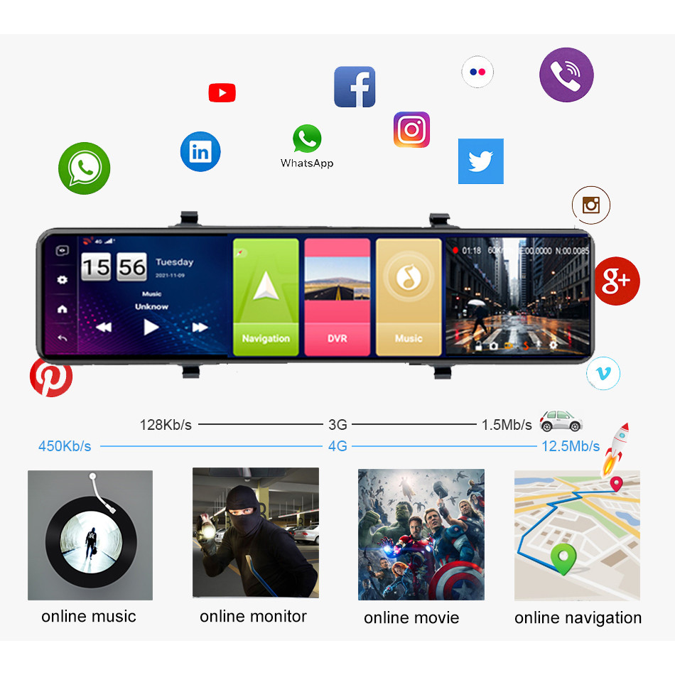 11 Inch Triple Screen 4G Car DVR Android Dash Camera 2+32GB GPS Navigation Rearview Mirror Dual lens