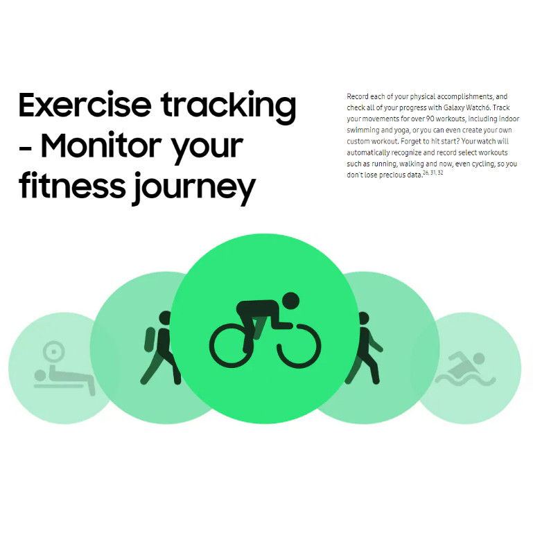 RB2233 Samsung Galaxy Watch 5 watch 6 44mm Smartwatch Garansi Resmi IOS & Android Jam Tangan