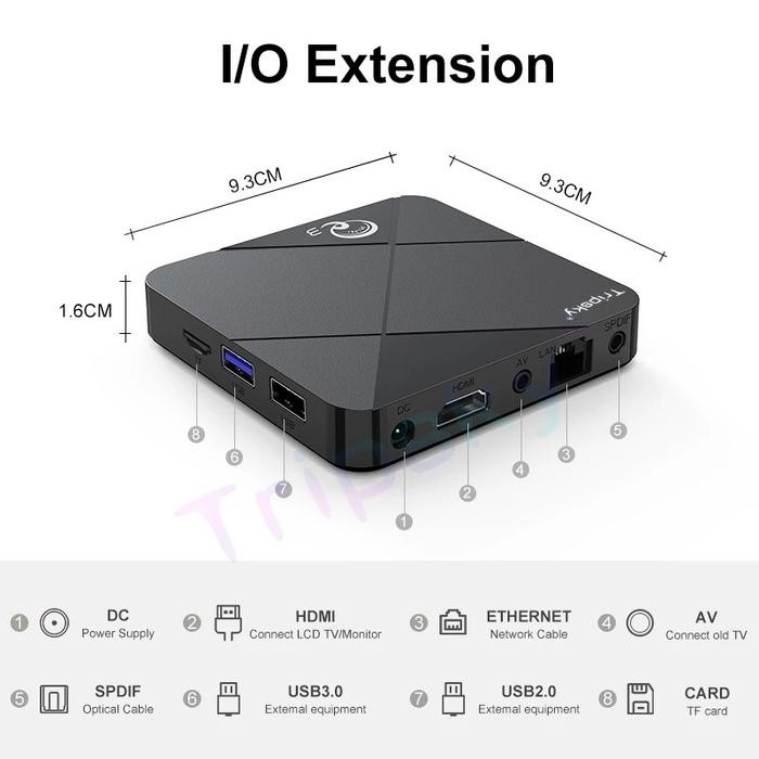 SHOFYESHOP ANDROID TV BOX MINIQ3 2+16GB LOCAL TV SUPPORT COMPATIBLE WITH ALL TVS