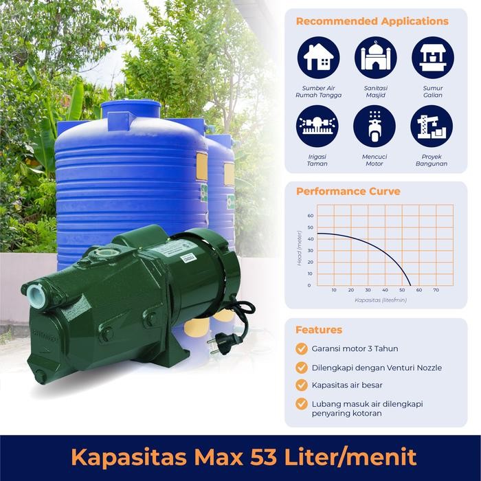 Paling Berkualitas Pompa Air Semi Jet Pump Shimizu Jet 300 Bit / Jet-300 Bit