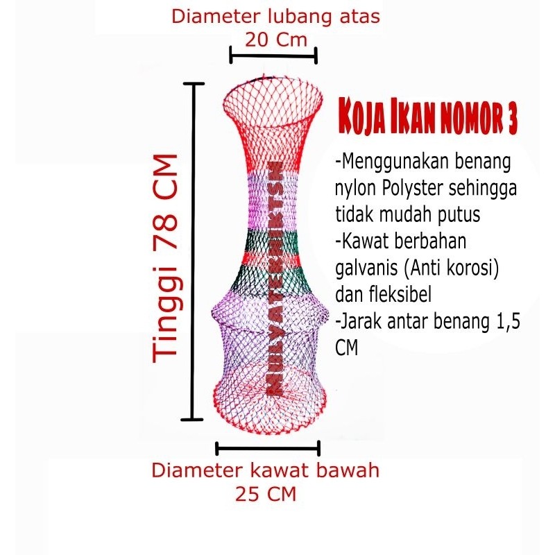 TREA Koja pancing ikan keramba ikan