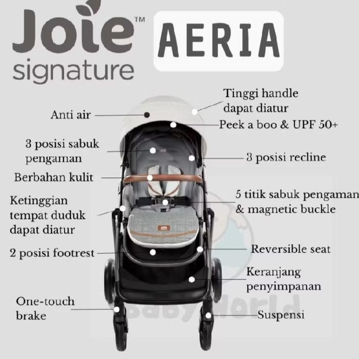 stroller Joie aeria Reversible NEW