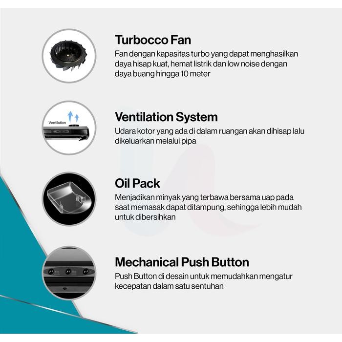 Rinnai Cooker Hood Rh-60Ev Alat Penghisap Asap