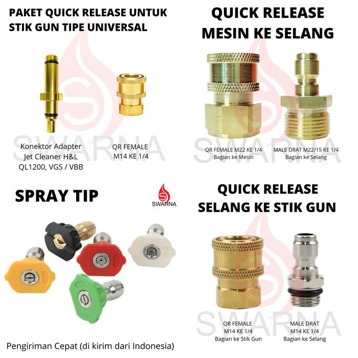 PAKET Quick Release Jet Cleaner HL QL1200 VGS 70 V70