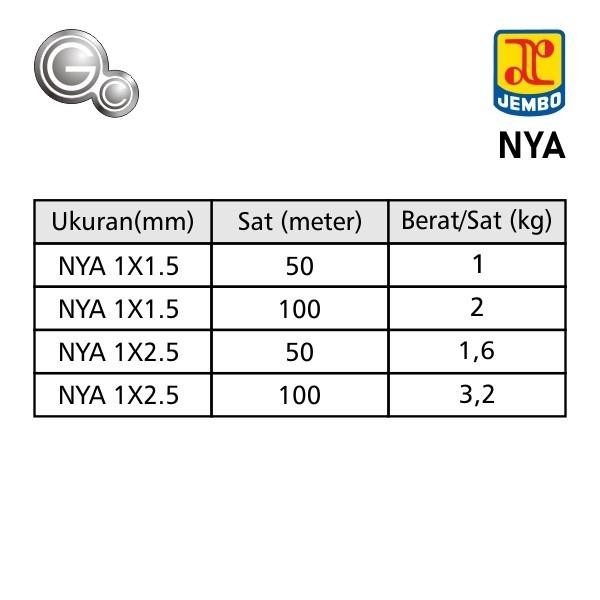 Jembo Cable Nya Ukuran 1.5Mm 50 Meter Full Tembaga Untuk Kabel Tunggal Instalasi Listrik Sni Lmk