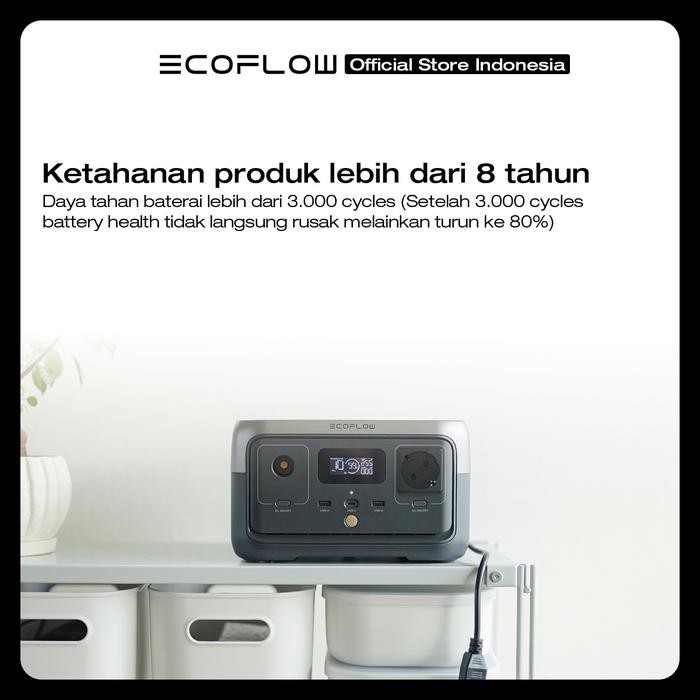 ECOFLOW RIVER MINI 210WH 300W WIRELESS CHARGING PORTABLE POWER STATION