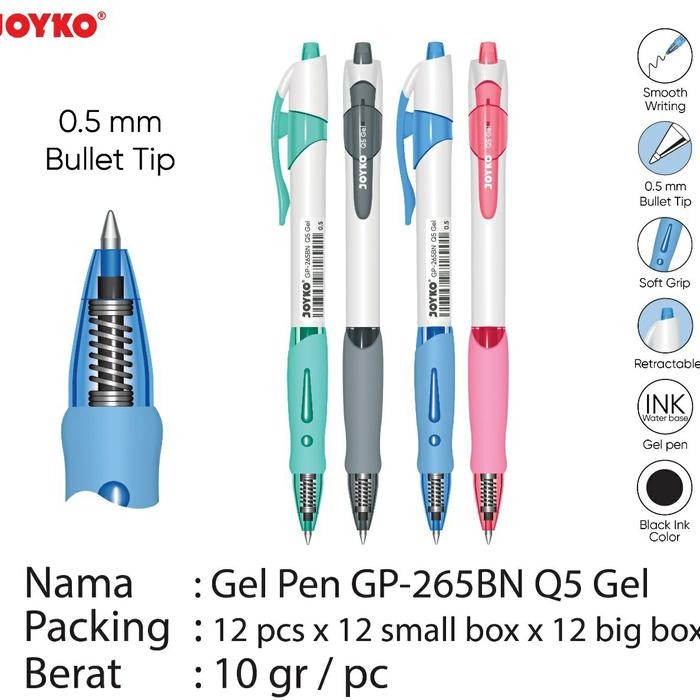 

pen qgel joyko kode 1406