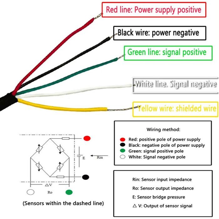 COD LOADCELL SENSOR 40KG 200KG 350KG TIMBANGAN DIGITAL LOAD CELL SENSOR SPAREPART TIMBANGAN DIGITAL