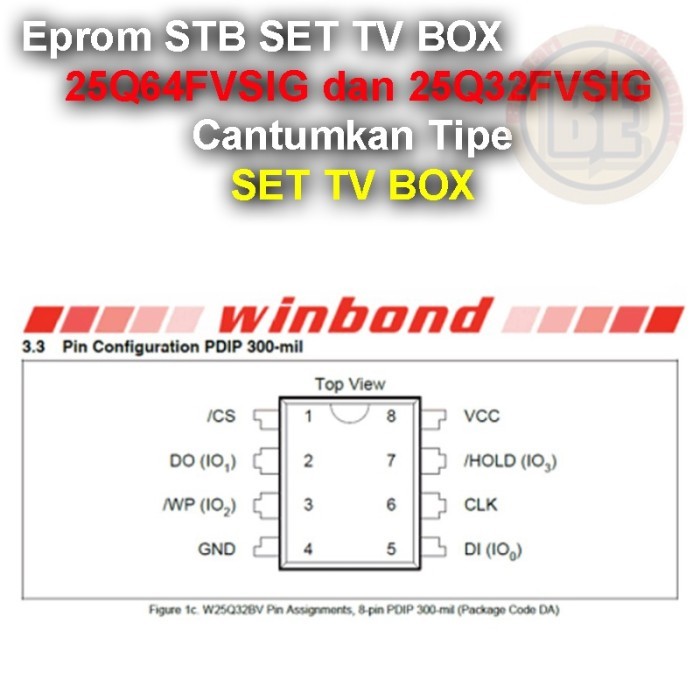 (Expert) Ic Eprom Firmware STB SET TV BOX