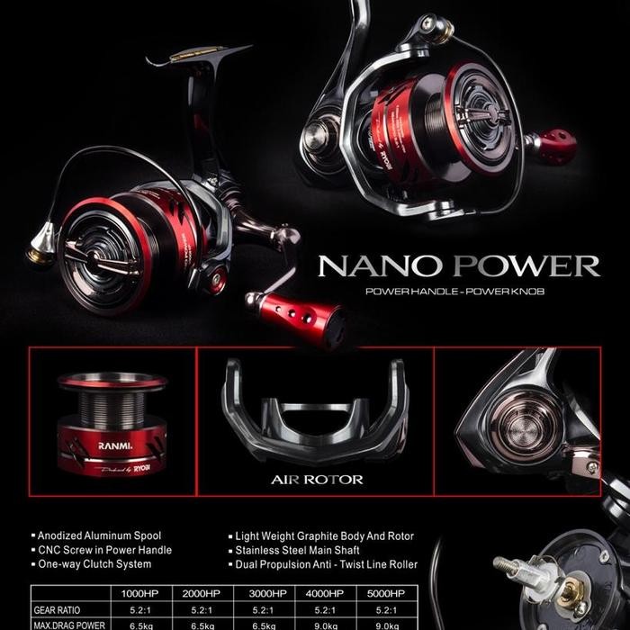 Reel Ryobi Ranmi Nano Power Hp/Hsx (High Speed )3000-4000 Power Handle