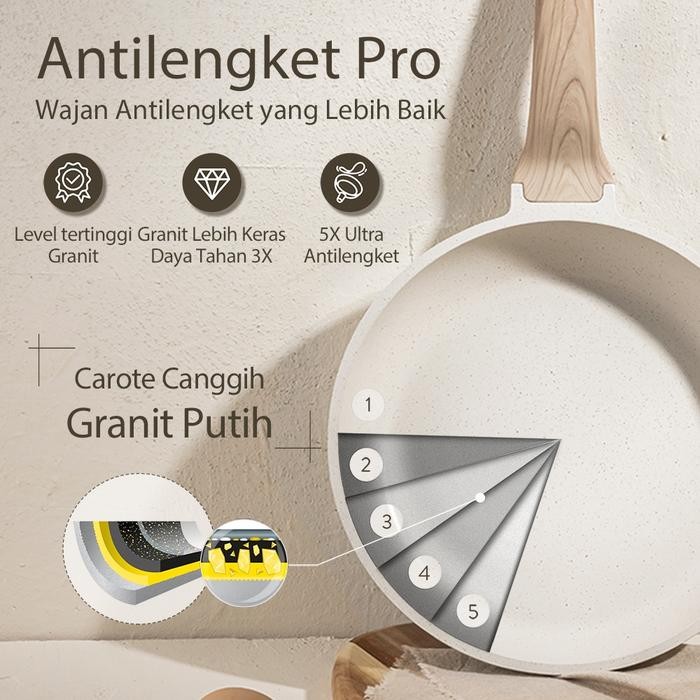 7Pcs Set Peralatan Masak Granit Anti Lengket/Tiga Warna Kopi, Putih, Hitam/Peralatan Masak Dapur