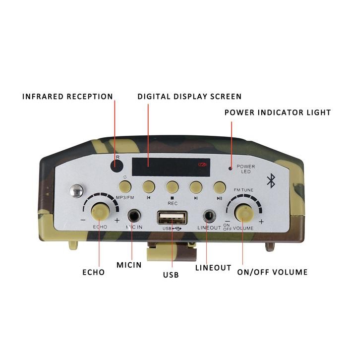 Bird Caller/Speaker Buruan Bluetooth/Pemanggil Buruan 25W Mp3 Usb Radio / Fm Dengan Pengontrol Jarak