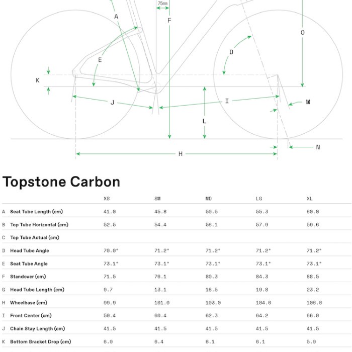 Sepeda Gravel Cannondale - Topstone Carbon 4