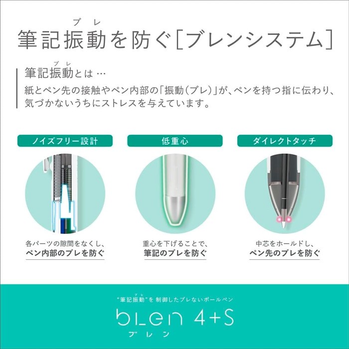 

KUYY ZEBRA BLEN MULTI 4+S 4 COLORS 1 MECHANICAL PENCIL 0.5MM 0.7MM MULTIFUNCTION 4+1 BALLPOINT OIL