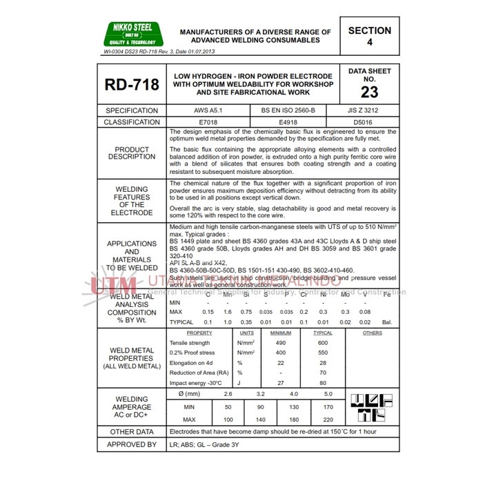 Kawat Las NIKKO STEEL RD-718 Diameter 26mm - AWS E 7018