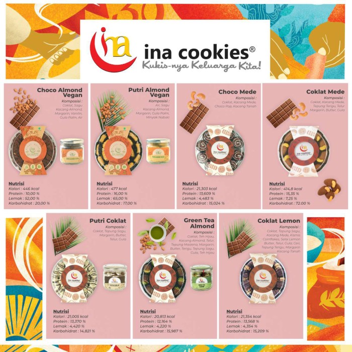 

INA COOKIES SIZE REGULAR KODE 696