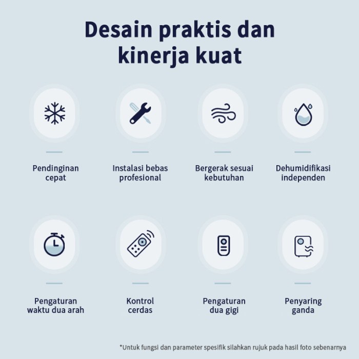 AC Portable 1PK-Function AC-Low-Watt-High Quality-Garansi 1 Tahun