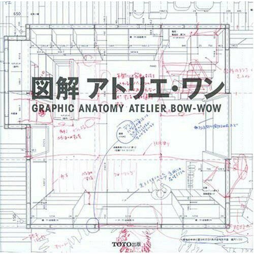 

Graphic Anatomy Atelier Bow Wow