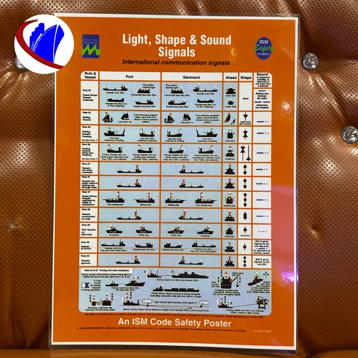 

Safety Poster Light Shape & Sound Sinals Impa 331534