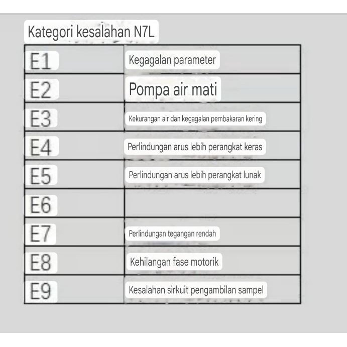 Japanese Barracuda Marine Dc Frequency Pump Ultra Silence Pompa Air Dc