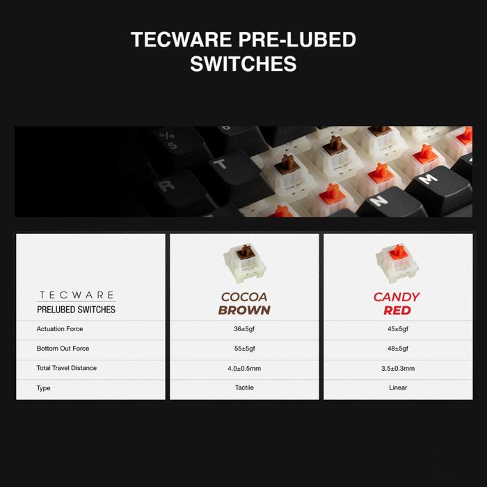 terbaru  tecware spectre 96 / spectre96 / spectre wireless gaming keyboard with lcd and knob 3in1