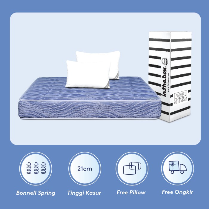 KASUR SPRING BED INTHEBOX ALPHA - FREE BANTAL