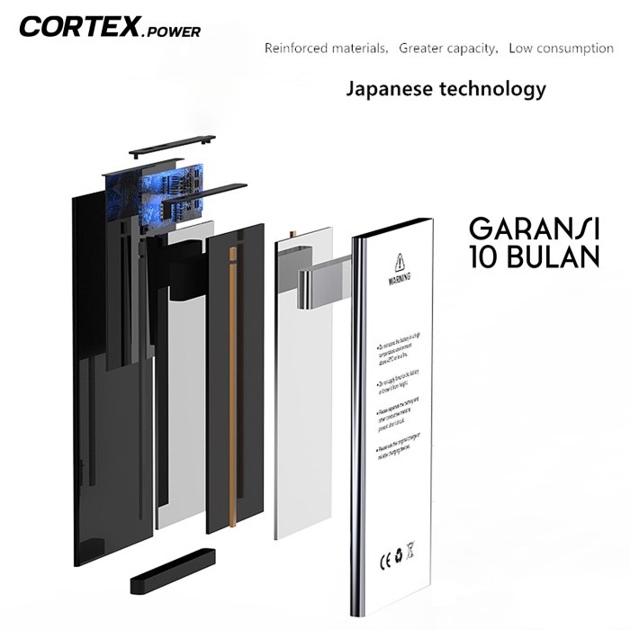 Cortex Power - Baterai iPhone 5SE / SE2016 / SE Gen1 Double Power IC High Capacity Batre Batrai