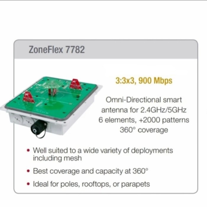 Jual Murah Ruckus Outdoor 7782 - WiFi Router Hotspot not Ruckus 7372 R500 7363