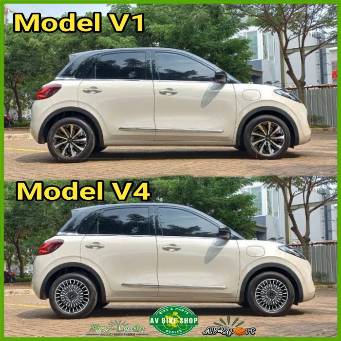 New Dop Cover Velg 15 Inch Wuling Binguo Aksesoris Wuling